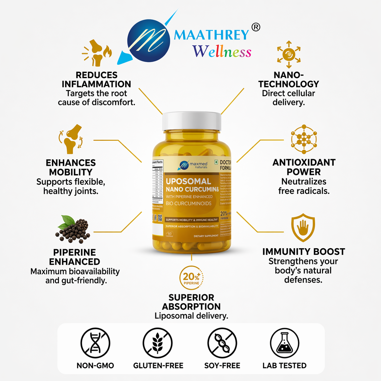 Curpep Liposomal Nano Curcumin Capsules – For Immunity & Antioxidant Support