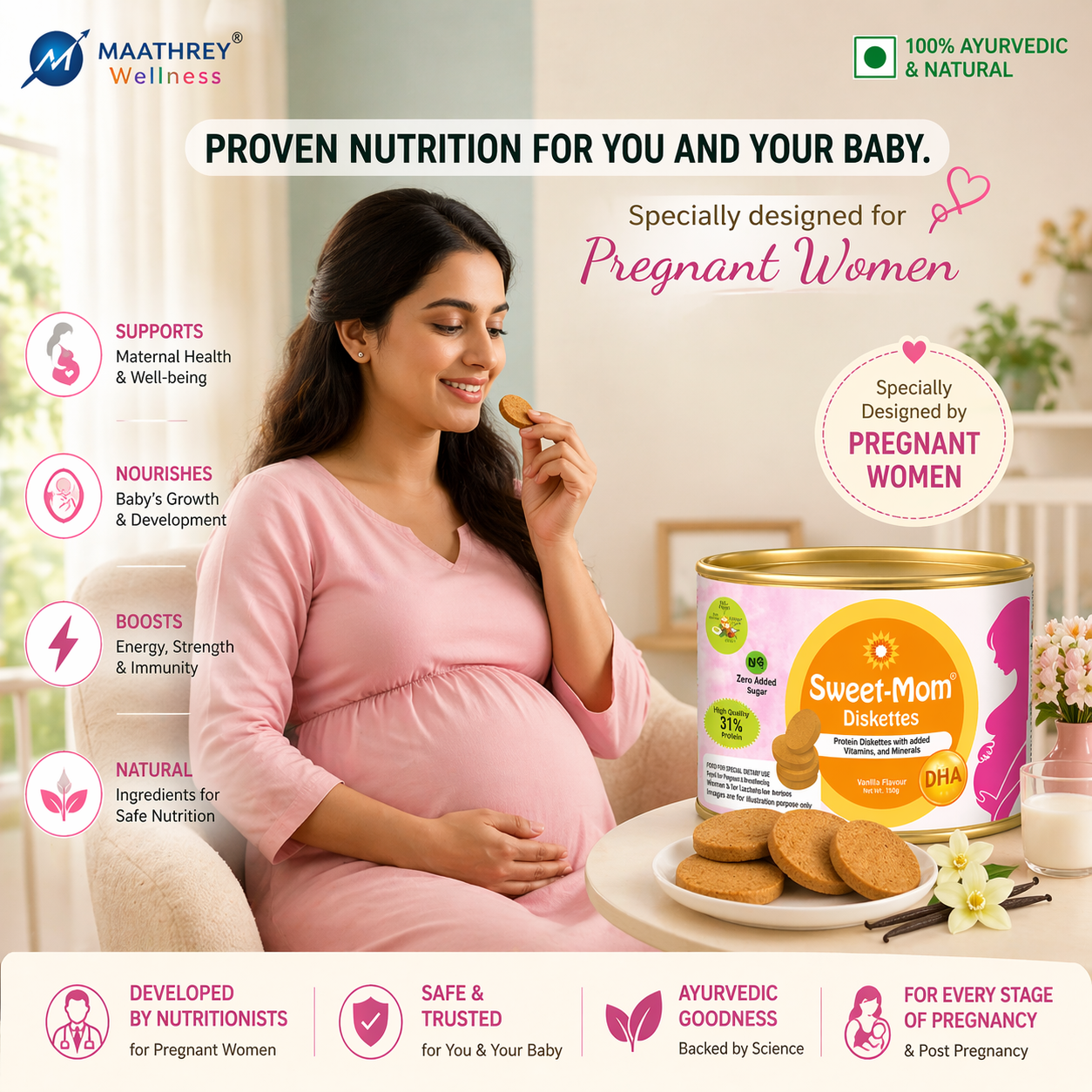 Sweet-Mom Diskettes – Nutrition Snack for Pregnancy & Women